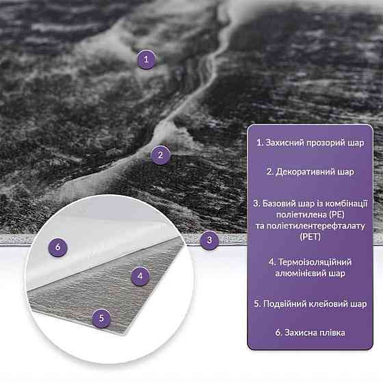 Самоклеящаяся настенная плитка PET Киев