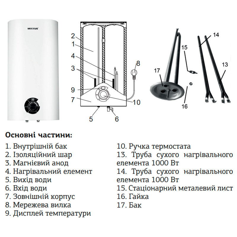 Водонагрівач "Плоский" Mixxus EWH-03080 Flat Wet накопич. 80 л, мокр.тен 2 kW (WH0015) Київ - фото 4