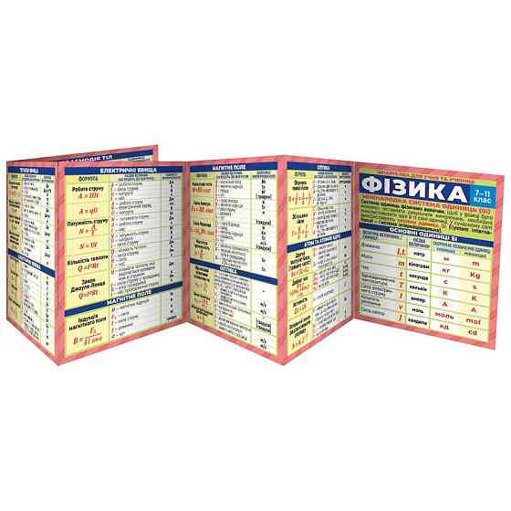 Шпаргалка шкільна "Фізика 7-11 клас" 10144020 двостороння Вінниця