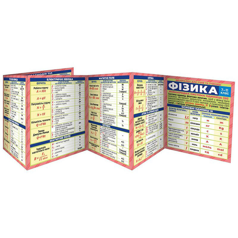 Шпаргалка шкільна "Фізика 7-11 клас" 10144020 двостороння Вінниця - фото 2