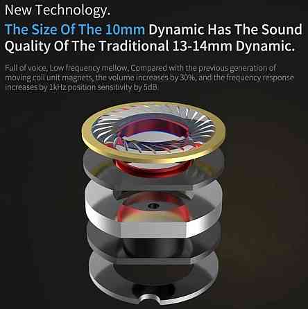 [KZ ZSN Pro] Навушники гібридні арматурні [1DD + 1BA] з мікрофоном. Киев