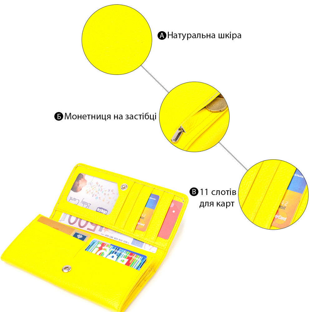 Яркий молодежный кошелек из натуральной кожи флотар CANPELLINI 21612 Лимонный Киев - изображение 4