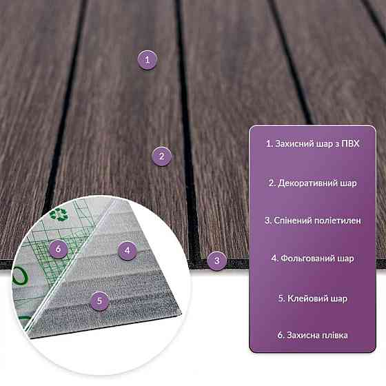 Покрытие виниловое самоклеющееся 3D рейки 600х600х2,8мм Дымчатый каштан SW-00002195 Днепр