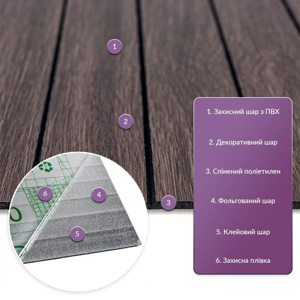 Покрытие виниловое самоклеющееся 3D рейки 600х600х2,8мм Дымчатый каштан SW-00002195 Днепр - изображение 2