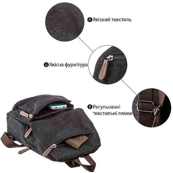 Компактний жіночий текстильний рюкзак Vintage 20194 Чорний Київ