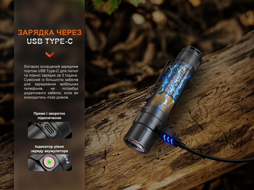 Ручний міні ліхтарик Fenix E35R 3100лм USB-C (Чорний) Вінниця - фото 8