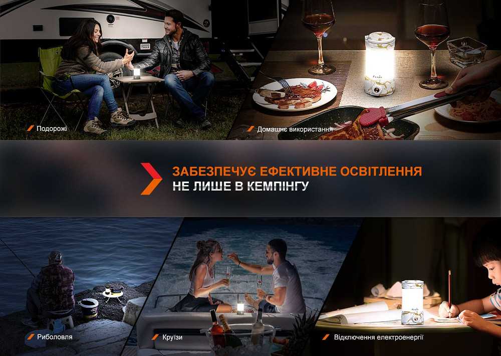 Ліхтар кемпінговий Fenix CL26R Pro, сірий камуфляж Київ - фото 11