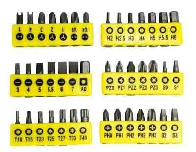 Набір інструментів 101пр 1/4" (6гр.) у блістері Одеса