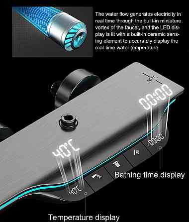 Душова система з тропічним душем та ручною термостатичною душовою системою Gun Grey (605593823) Київ