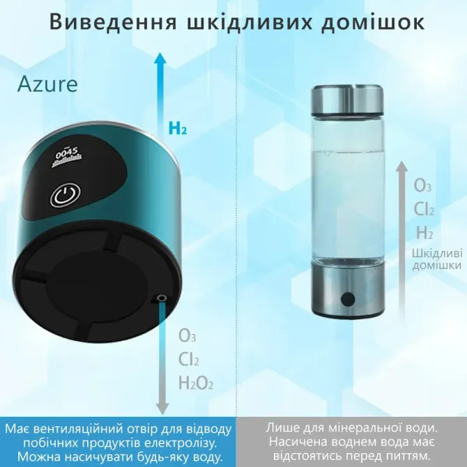 Генератор водневої води Azure Ударостійкий з мембраною DuPont. Воднева пляшка на 280 мл Дніпро - фото 10
