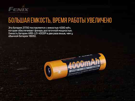 Акумулятор 21700 Fenix (4000 mAh) Київ