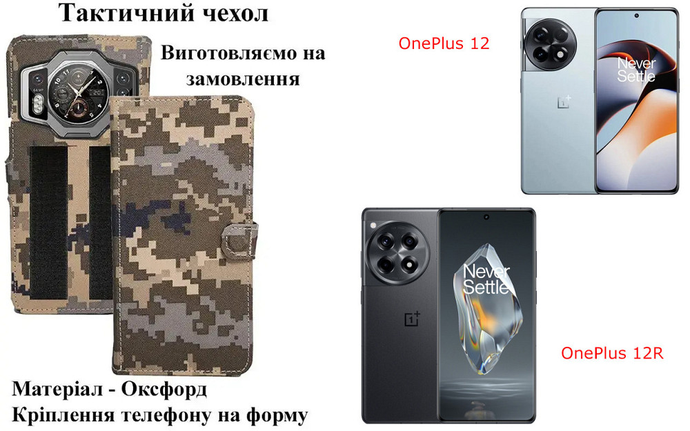 Тактичний чохол для Motorola Edge 70, Motorola Edge 70 Fusion, кріпиться до спорядження на липучці Київ - фото 1