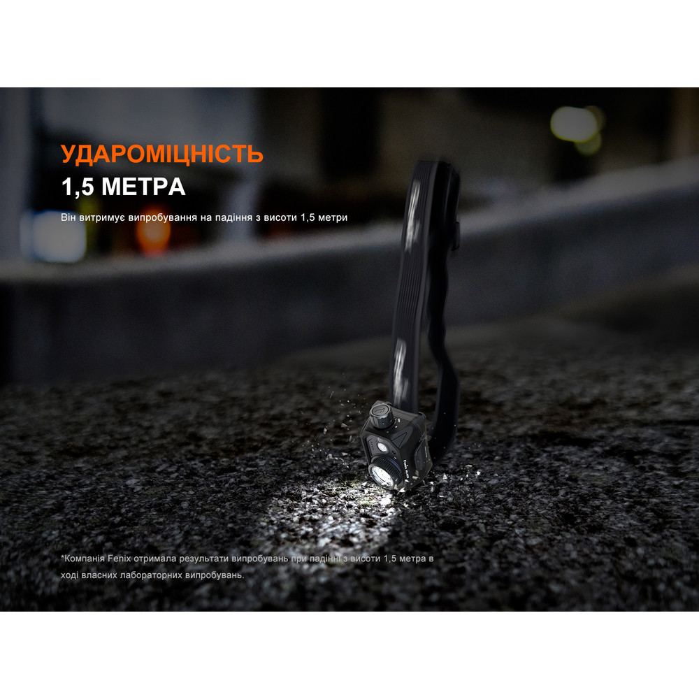 Ліхтар налобний Fenix HL45R LED з безконтактним датчиком Київ - фото 16