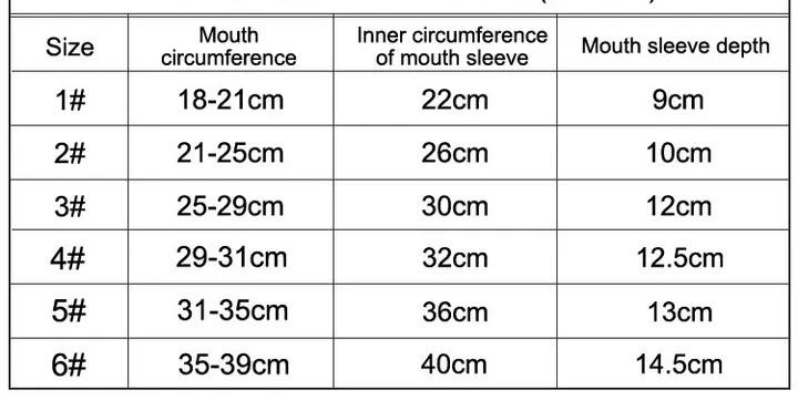 Намордник для собак розмір 3 (товар вживаний) Луцьк - фото 6