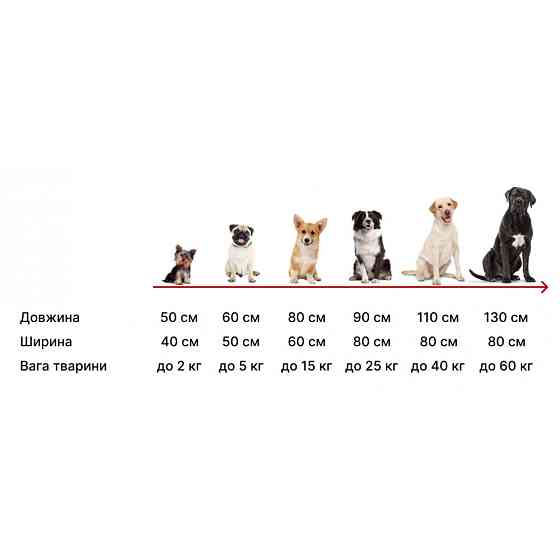 Водоотталкивающий лежак со съемным чехлом и двухсторонней меховой подушкой Incor Серый M (60/50/18) Киев