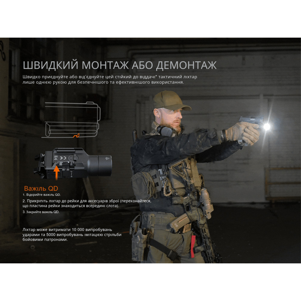 Ліхтар до пістолета Fenix GL19R V2.0 Киев - изображение 13