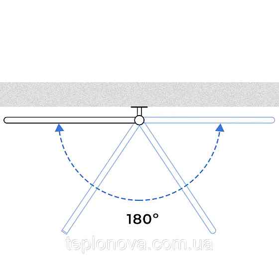 Сушарка для рушників Fouette 480х800 Sensor з таймером, білий Чернівці