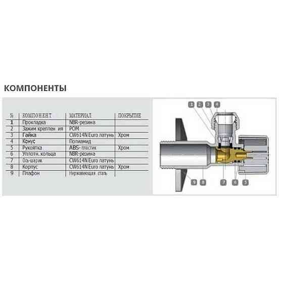 Кран кульовий кутовий ARCO 1/2″х 3/8″ NOV20 (NOV04) (000000705) Киев