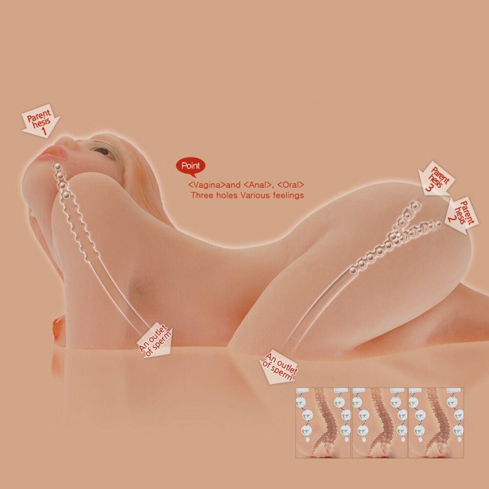 Мастурбатор міні-лялька Kokos Sarah 2WayPlus з вібрацією та масажем Sex Aura Київ - фото 9
