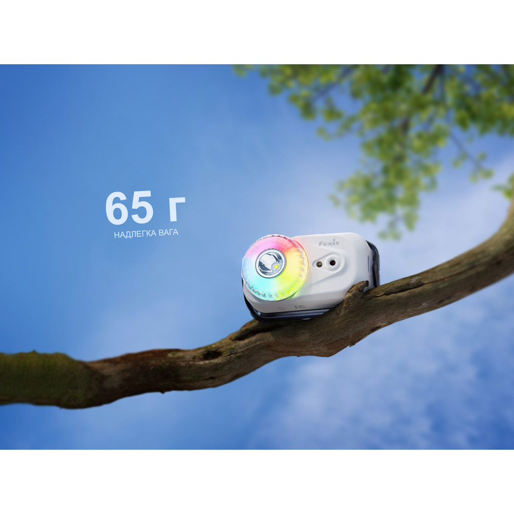 Ліхтар налобний Fenix HL17R, білий Киев - изображение 16