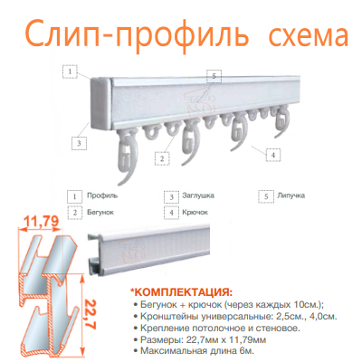 Алюмінієвий профільний карниз СЛІП-ПРОФІЛЬ з липучкою (білий) Бровари