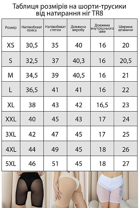 Утягуючі жіночі шорти-трусики від натирання ніг Totalfit TR8-KHL32 L Київ - фото 5