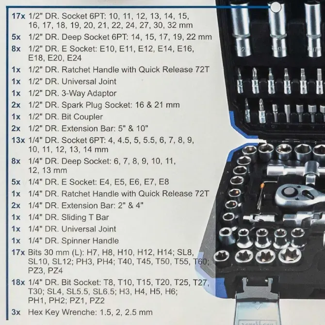 Инструментарий Scheppach Sch-41082-5 108 шт. Киев - изображение 13