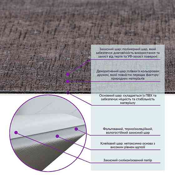 Самоклеющаяся виниловая плитка 600х300х1,5мм, цена за 1 шт. (СВП-105) Глянец SW-00000494 Киев