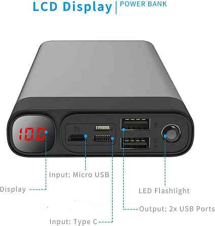 Павербанк ELEFULL 30000mAh PB-HOUMI-1W Луцк