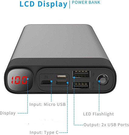Павербанк ELEFULL 30000mAh PB-HOUMI-1W Луцк - изображение 2