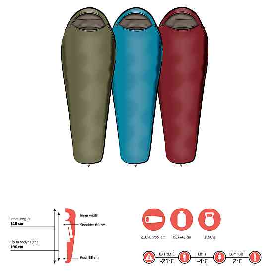 Спальный мешок Grand Canyon Fairbanks 190 -4°C Capulet Olive Left (340020) Вінниця