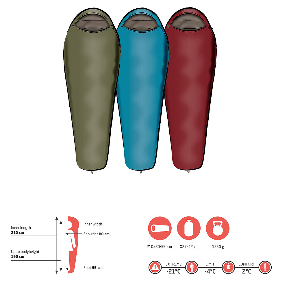 Спальный мешок Grand Canyon Fairbanks 190 -4°C Capulet Olive Left (340020) Вінниця - фото 4
