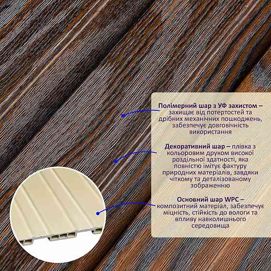 Рейка декоративная WPC стеновая 200х11х2900мм SW-00003008 Киев