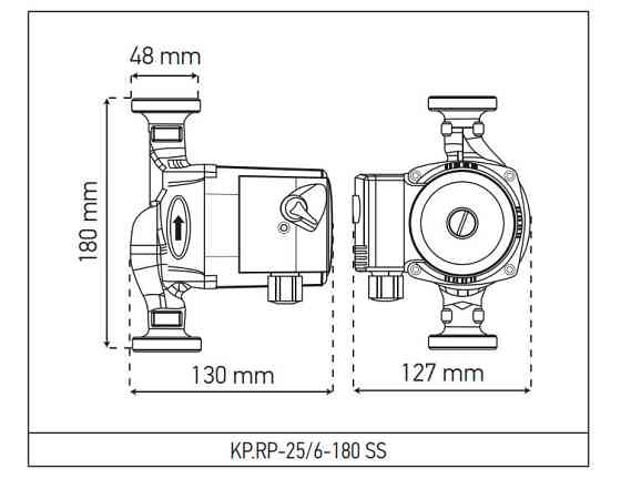 Рециркуляційний насос Koer KP.RP-25/6-180 SS    ( KP2795 ) 27184 Харків