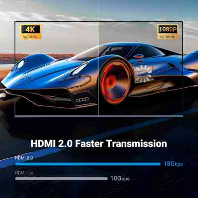 Кабель мультимедийный HDMI M to HDMI M 3.0m V2.0 4K60Hz HD153 black Ugreen (25300) Винница