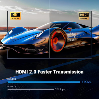 Кабель мультимедійний HDMI M to HDMI M 3.0m V2.0 4K60Hz HD153 black Ugreen (25300) Вінниця - фото 3