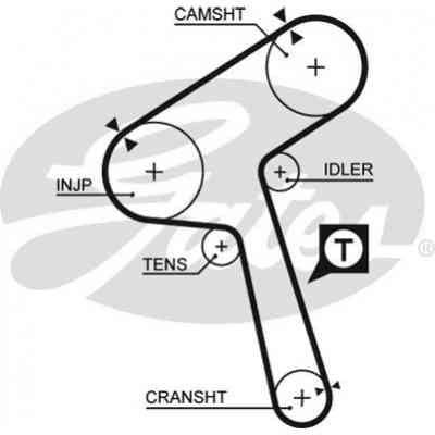 Ремень ГРМ Gates 5363XS Винница
