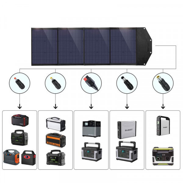Сонячна панель для УМБ Choetech 100W (193x37см) DC100W,1*USB QC3.0 18W,1*USB-C PD3.0 45W, 1xUSBA 12W (SC009) Київ - фото 5