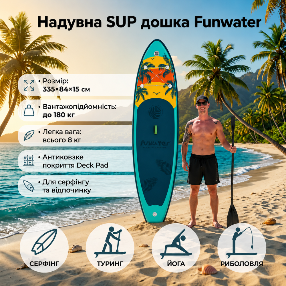 Надувна SUP дошка 335×84×15 см — до 180 кг, легка 8 кг, антиковзка, для серфінгу та відпочинку Київ - фото 9