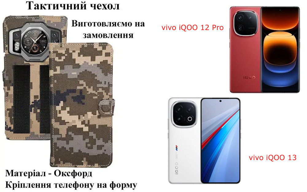 Тактический чехол для Samsung Galaxy S21 5G, S21 FE, S21 Ultra, крепится к снаряжению на липучке Киев - изображение 1