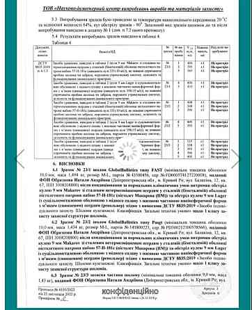 Шлем FAST Helmet Киев