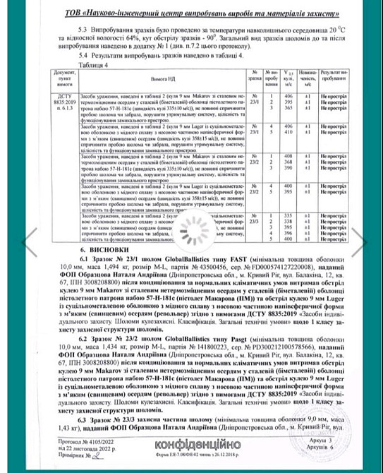 Шлем FAST Helmet Киев - изображение 4