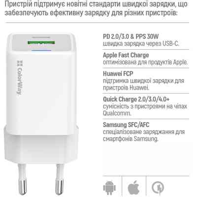 Зарядний пристрій ColorWay C101A GaN Mini 20W PD PPS USB-C + USB-A QC4.0 + cable USB-C to USB-C black (CW-CHS062PDC-WT) Вінниця