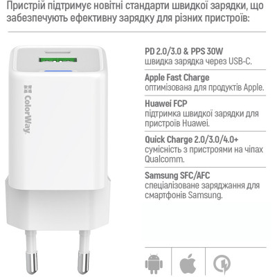Зарядное устройство ColorWay C101A GaN Mini 20W PD PPS USB-C + USB-A QC4.0 + cable USB-C to USB-C black (CW-CHS062PDC-WT) Винница - изображение 4