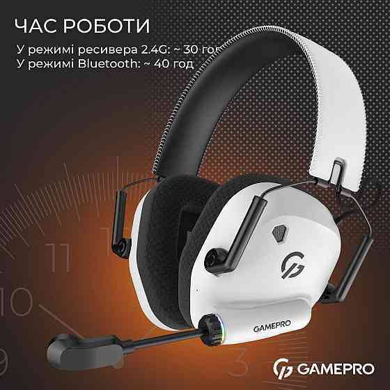 Гарнітура GamePro Genesis Mercury Pro White (HSW120W) ( 26608 ) Харьков