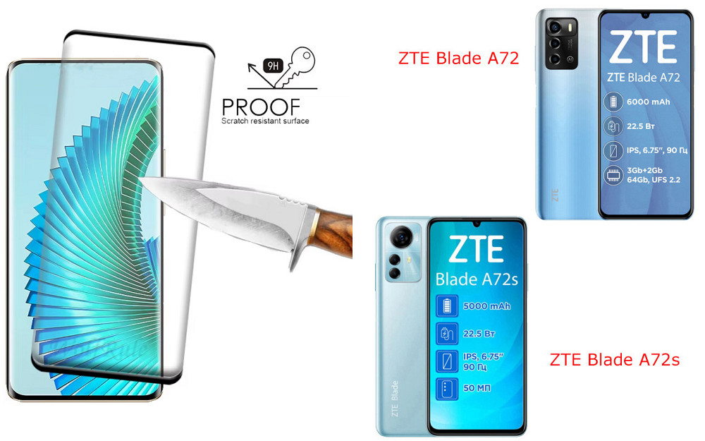 Захисне скло HyperGlass Pro для ZTE Blade A72, Blade A72s – максимальна чутливість та захист Київ - фото 1