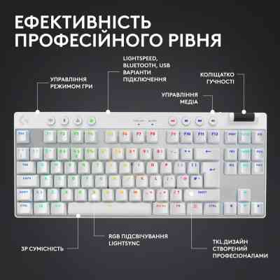 Клавиатура Logitech G PRO X TKL Lightspeed Tactile USB UA White (920-012148) Винница