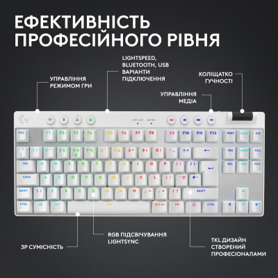 Клавіатура Logitech G PRO X TKL Lightspeed Tactile USB UA White (920-012148) Вінниця - фото 4