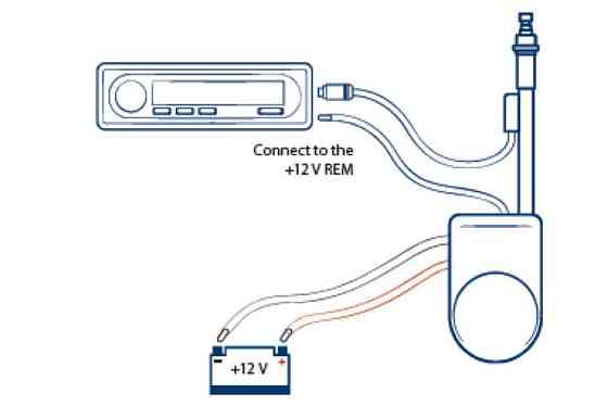 Антенна автомобильная Blaupunkt AUTOJET 22 Харьков