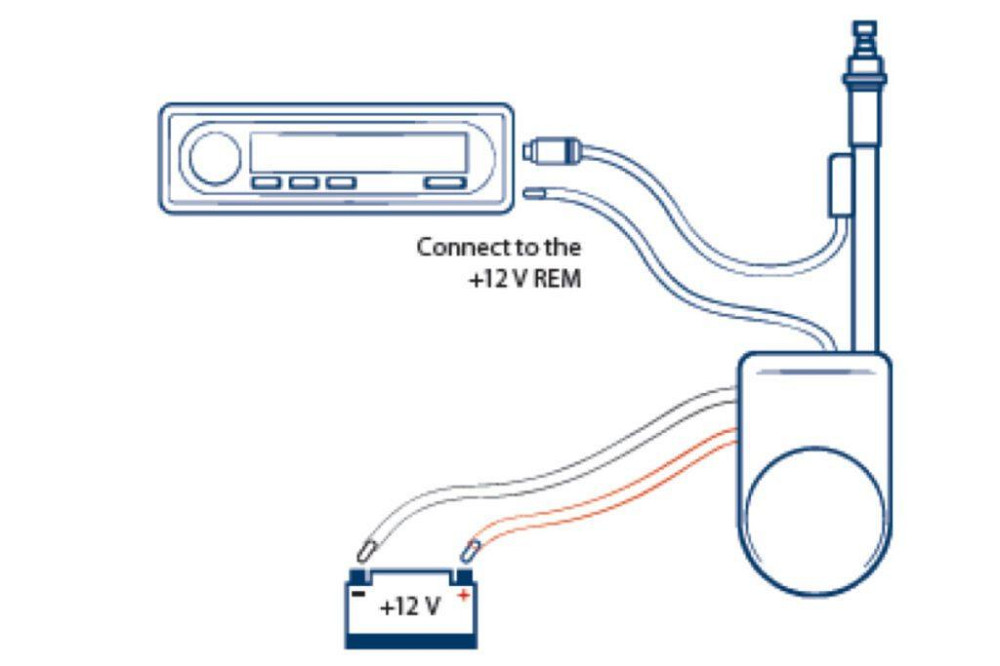 Антенна автомобильная Blaupunkt AUTOJET 22 Харьков - изображение 2